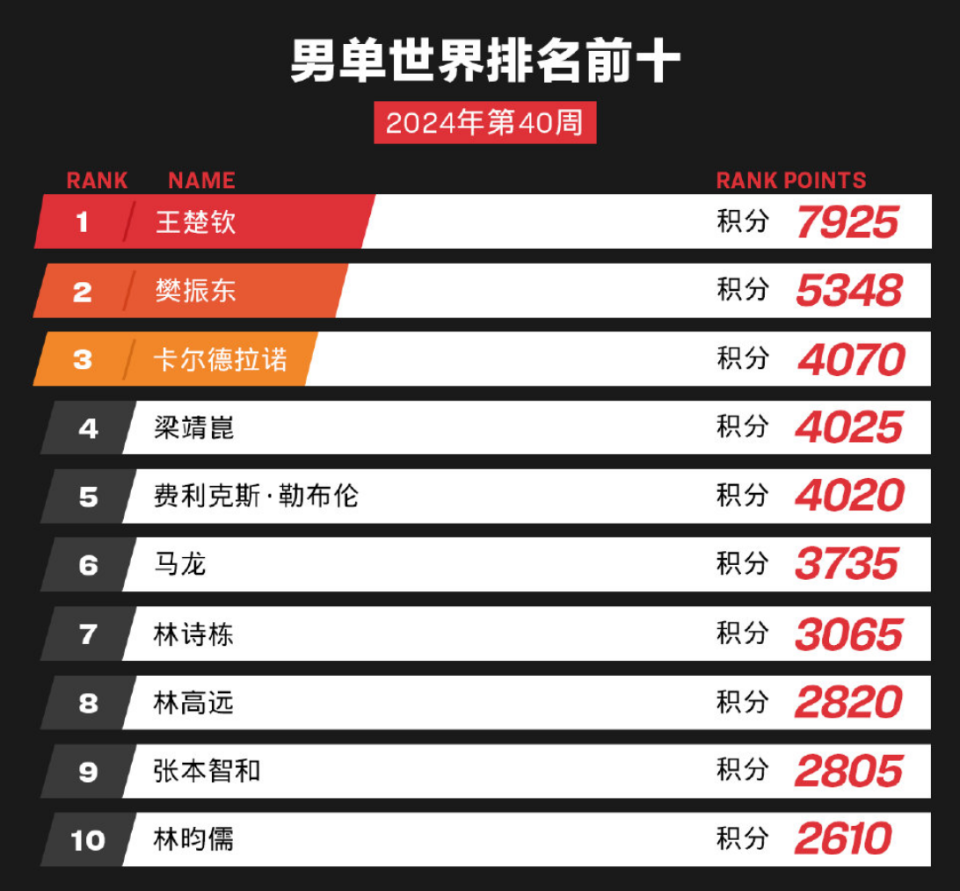 新澳最新最快资料22码,新澳最新最快资料22码，探索前沿信息世界的速度与准确性