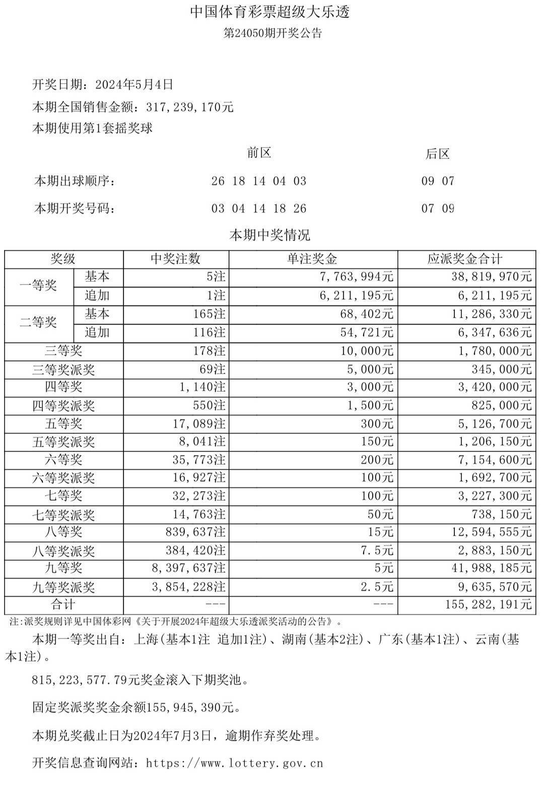 2025年1月16日 第12页