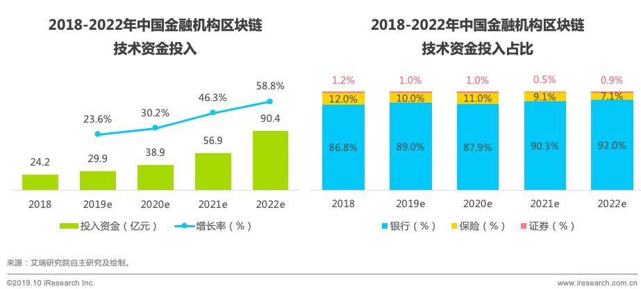 新管家婆一肖六码,新管家婆一肖六码，探索智能科技在供应链管理中的新应用