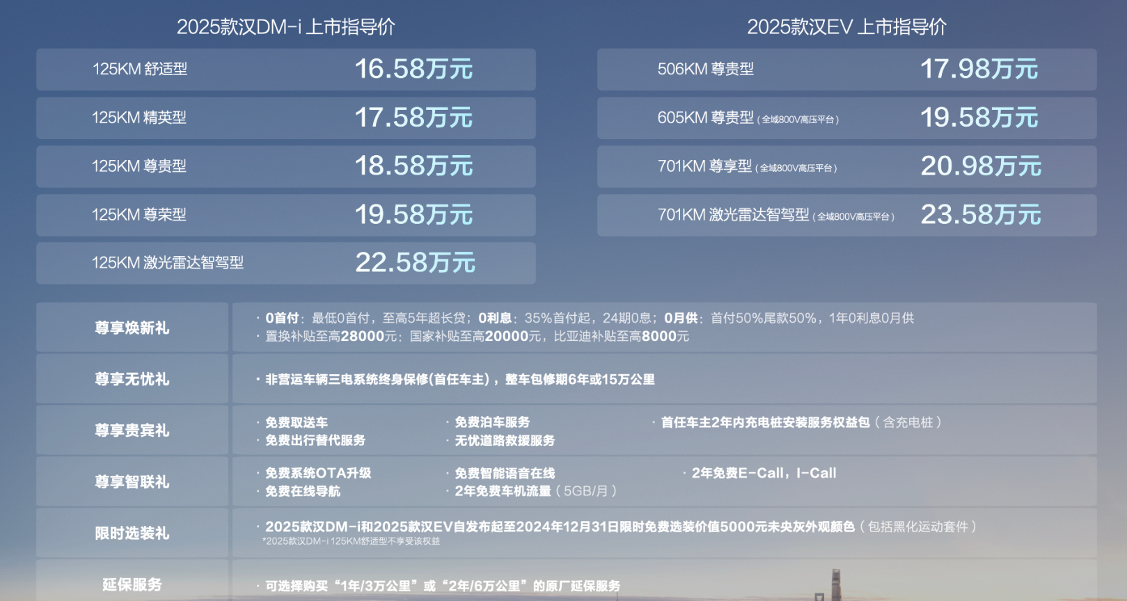 新澳2025年最新版资料,新澳2025年最新版资料详解