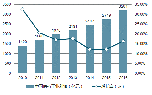 2025年香港免费资料,探索未来的香港，免费资料在行动中的变革与机遇（至2025年）