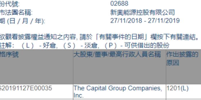 新奥2025年免费资料大全,新奥2025年免费资料大全汇总,新奥2025年免费资料大全汇总，探索与前瞻