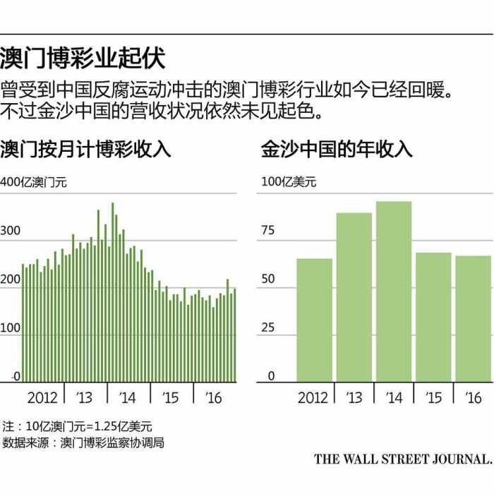 奥门天天开奖码结果2025澳门开奖记录4月9日,澳门天天开奖码结果与澳门彩票开奖记录分析——以2025年4月9日为例