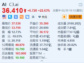 2025年1月 第4页