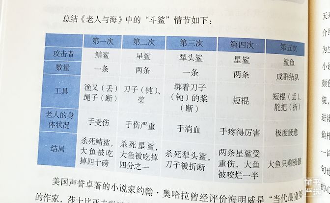 攀龙附凤