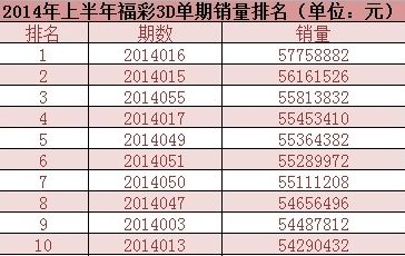 2025年1月20日 第24页