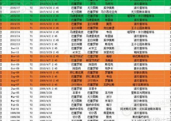 2025年澳门今晚开什么码,澳门今晚彩票预测，探索未来的幸运数字与码（2025年）