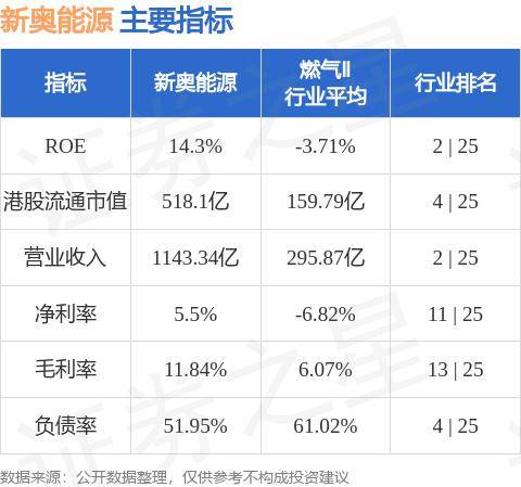 新奥资料免费精准资料群,新奥资料免费精准资料群，助力个人与企业的成长引擎