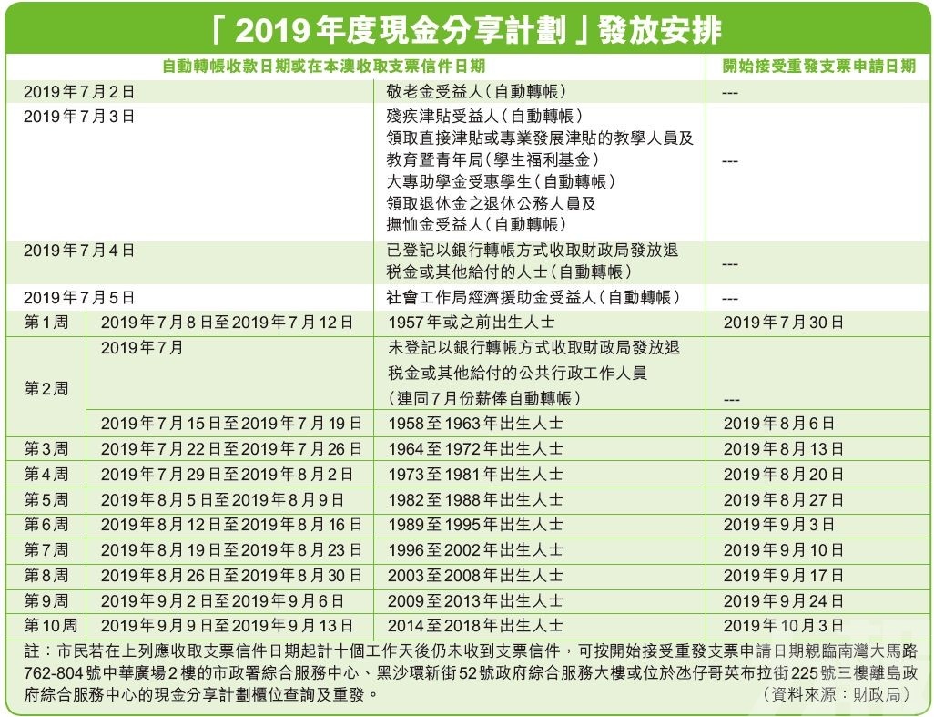 新奥门正版免费资料怎么查,新澳门正版免费资料的查找方法与技巧