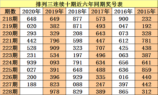 澳门一码一码1000%中奖,澳门一码一码精准预测，揭秘中奖神话背后的真相