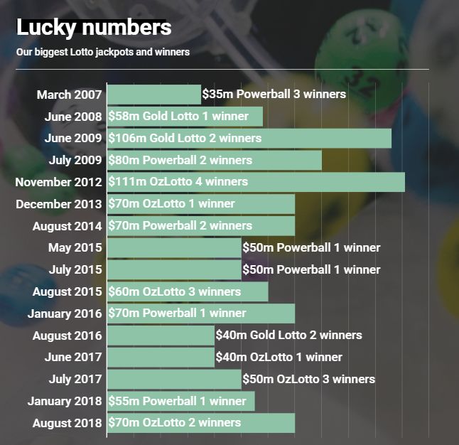 2025年新澳开奖结果公布,揭秘，关于即将到来的2025年新澳开奖结果公布