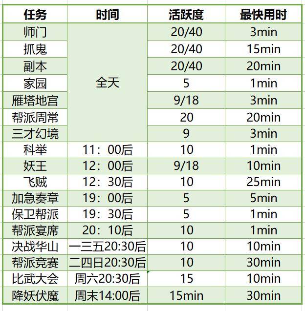 2025年1月 第156页