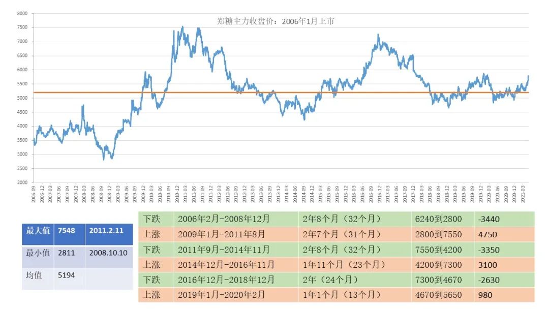 2025年正版资料免费大全视频,探索未来知识宝库，2025正版资料免费大全视频时代来临