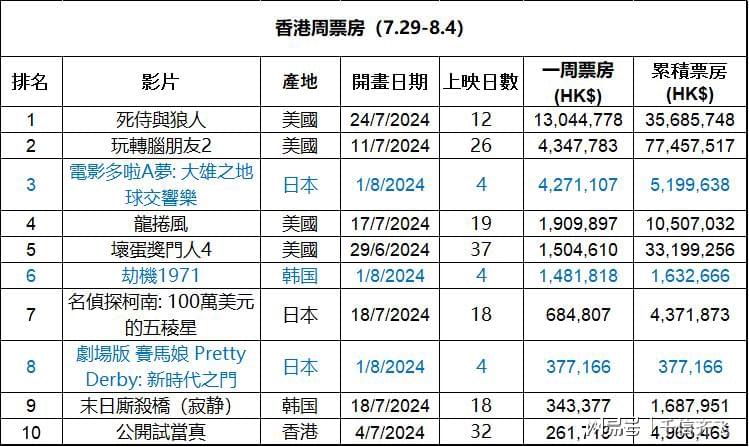 香港最快最精准兔费资料,香港最快最精准兔费资料，探索信息的海洋