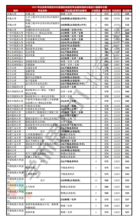 澳门开奖结果 开奖记录表01,澳门开奖结果及其开奖记录表（01）深度解析