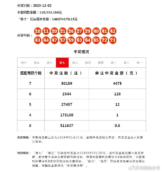 2025澳门天天六开彩开奖结果,探索澳门天天六开彩开奖结果，预测与解析（XXXX年视角）