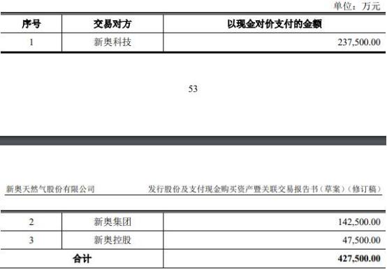 2025新奥天天免费资料,揭秘新奥天天免费资料背后的秘密，探寻未来的可能性与机遇