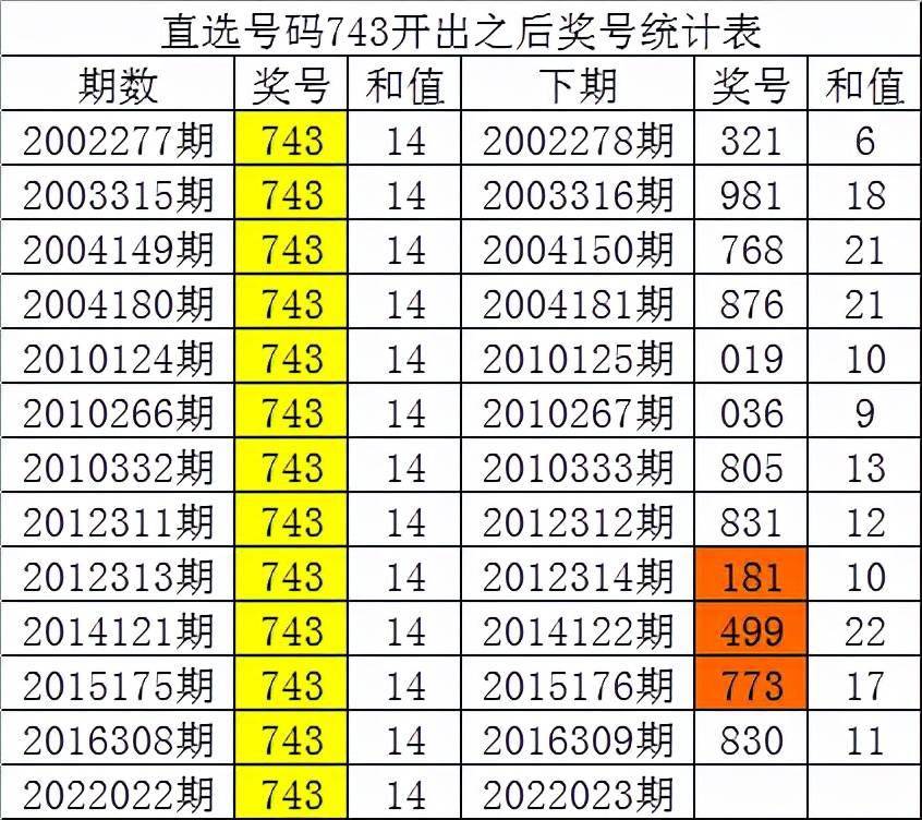 最准一码一肖100%,最准一码一肖100%，揭秘彩票预测的神秘面纱