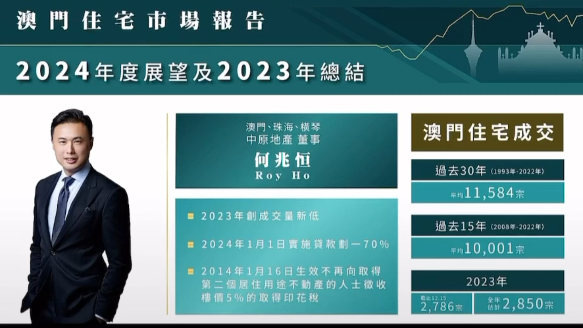 2025年澳门正版免费大全,澳门正版免费大全，探索未来的可能性与机遇（2025年展望）