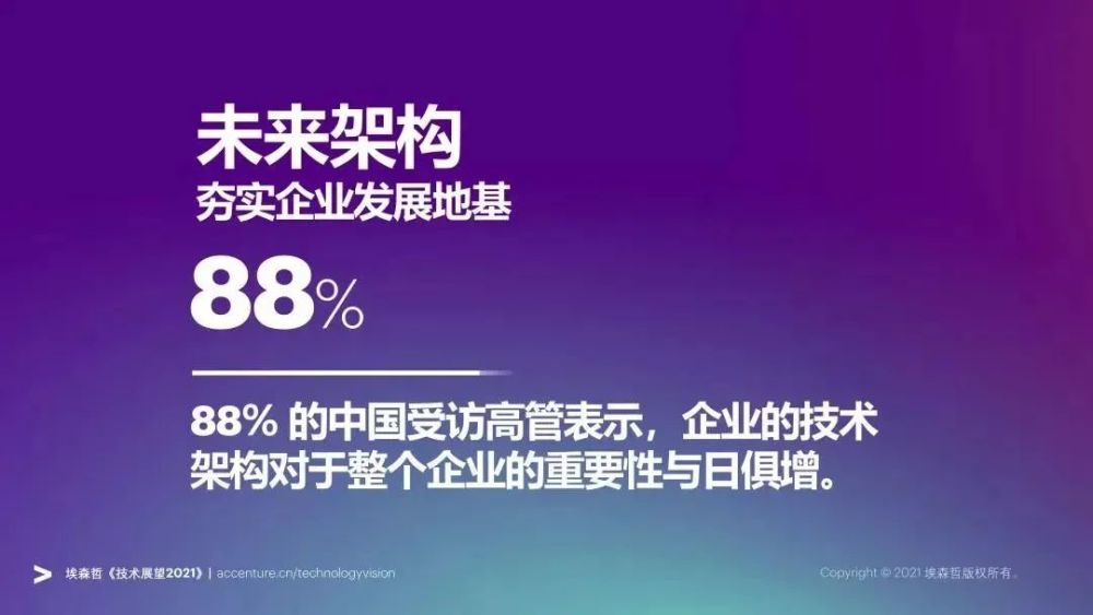 2025新奥今晚开什么下载,新奥集团未来展望，聚焦数字转型与可持续发展战略