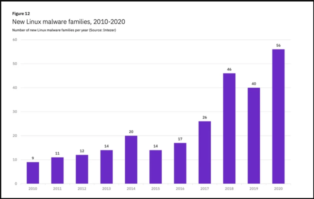 澳门六开奖号码2025年开奖记录,澳门六开奖号码与未来开奖趋势，探索2025年的开奖记录