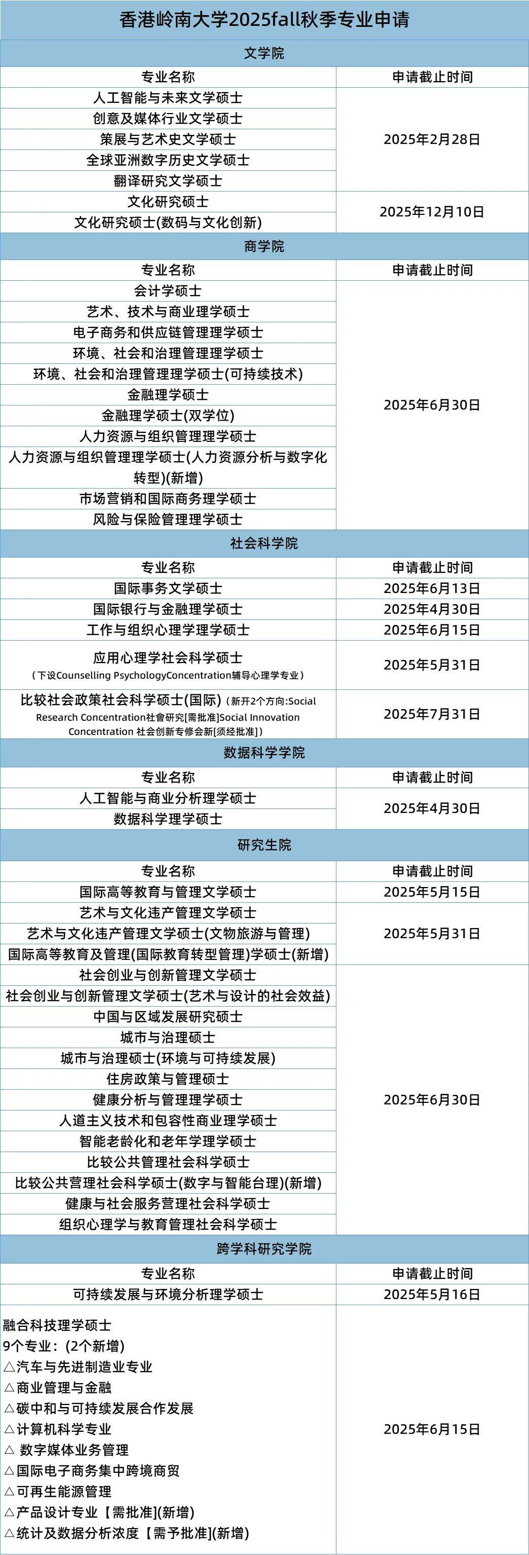 2025香港资料免费大全最新版下载,最新2025香港资料免费大全下载指南