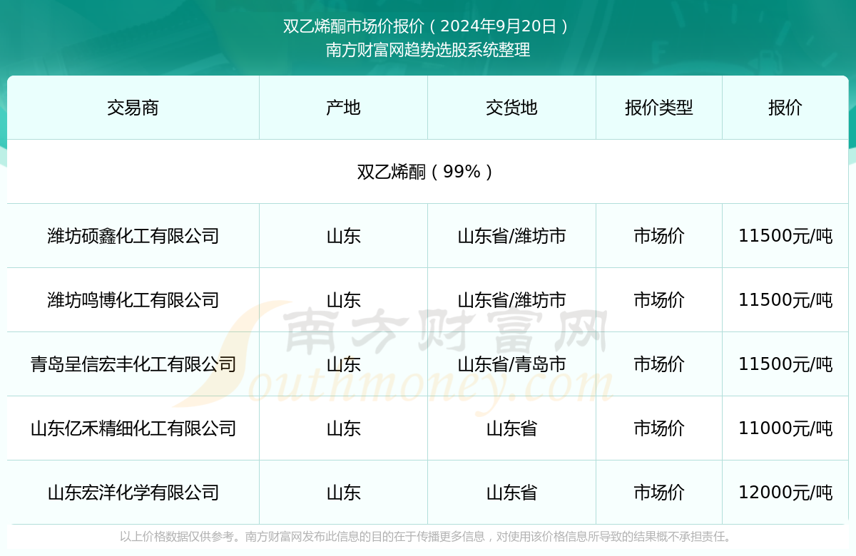 2025年今晚开奖结果查询,揭秘2025年今晚开奖结果查询，彩票背后的科技与创新