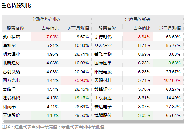 精准一肖100%免费,揭秘精准一肖，揭秘真相，100%免费预测的背后秘密