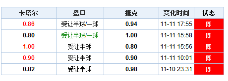 2025澳门天天开好彩免费,关于澳门彩票的真相与警示