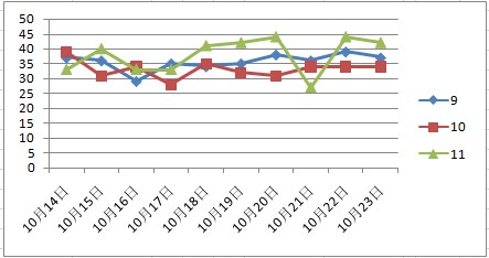 2025年新澳门天天彩开彩结果,澳门是中国的一个特别行政区，拥有丰富的历史文化和充满活力的现代气息。在这个充满活力的地区，彩票业也蓬勃发展，吸引了众多彩民的关注。本文将围绕澳门彩票展开探讨，重点关注澳门彩票业的发展以及未来的趋势。同时，我们将聚焦于关键词澳门天天彩开彩结果，探讨彩民们对彩票开奖结果的期待与关注。