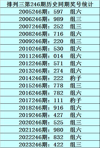 澳门三肖三码准100%,澳门三肖三码，揭秘一个百分之百准确的预测体系